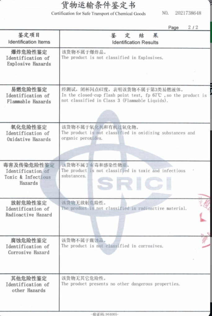 Safety Production Certificate